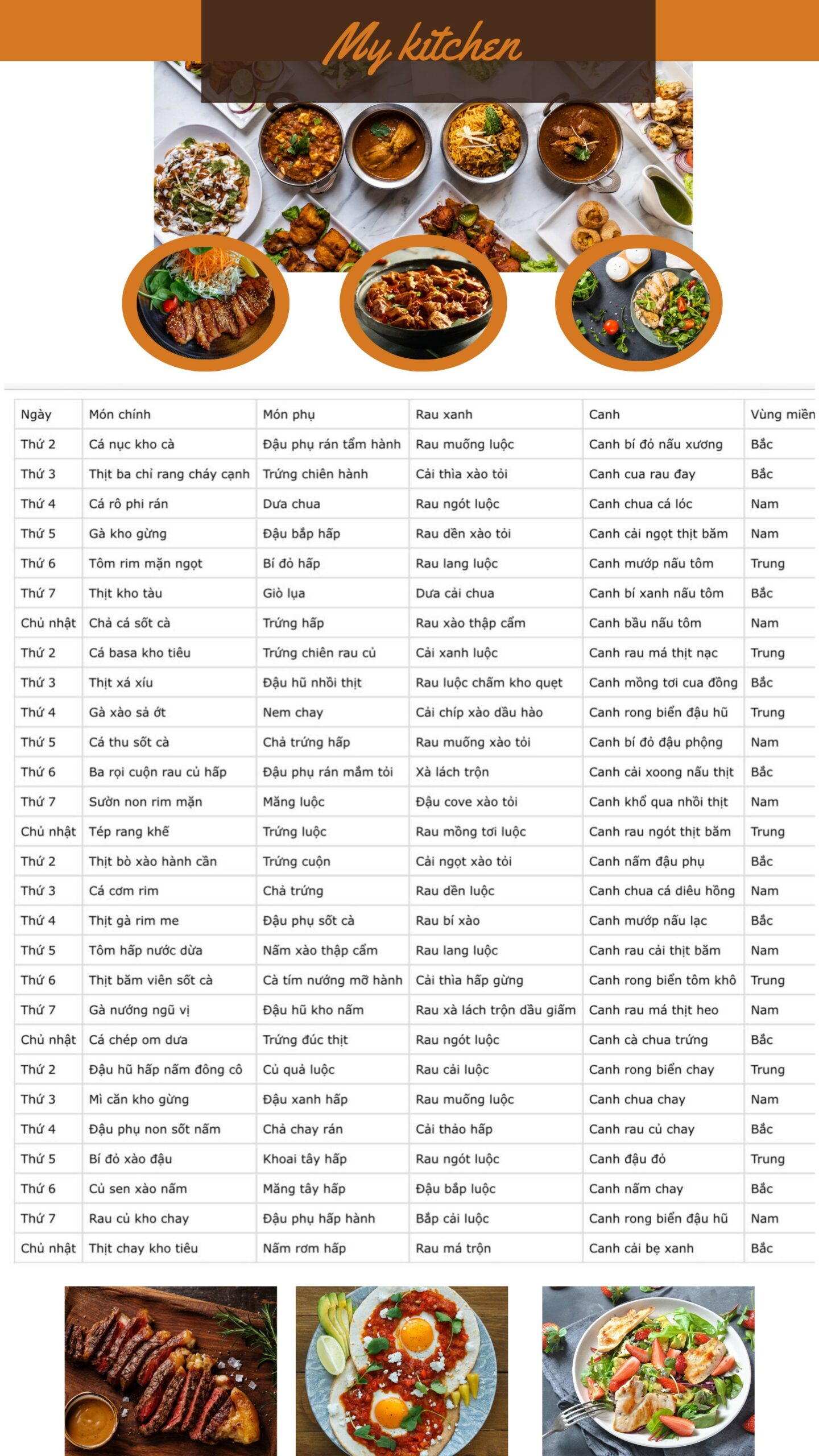 30 Ngày Không Lặp Món: Cứ Nhìn Bảng Này Là Biết Hôm Nay Ăn Gì! 9 30 Ngay Khong Lap Mon Cu Nhin Bang Nay La Biet Hom Nay An Gi 4 1745048805 891 Width2160Height3840.Jp Scaled
