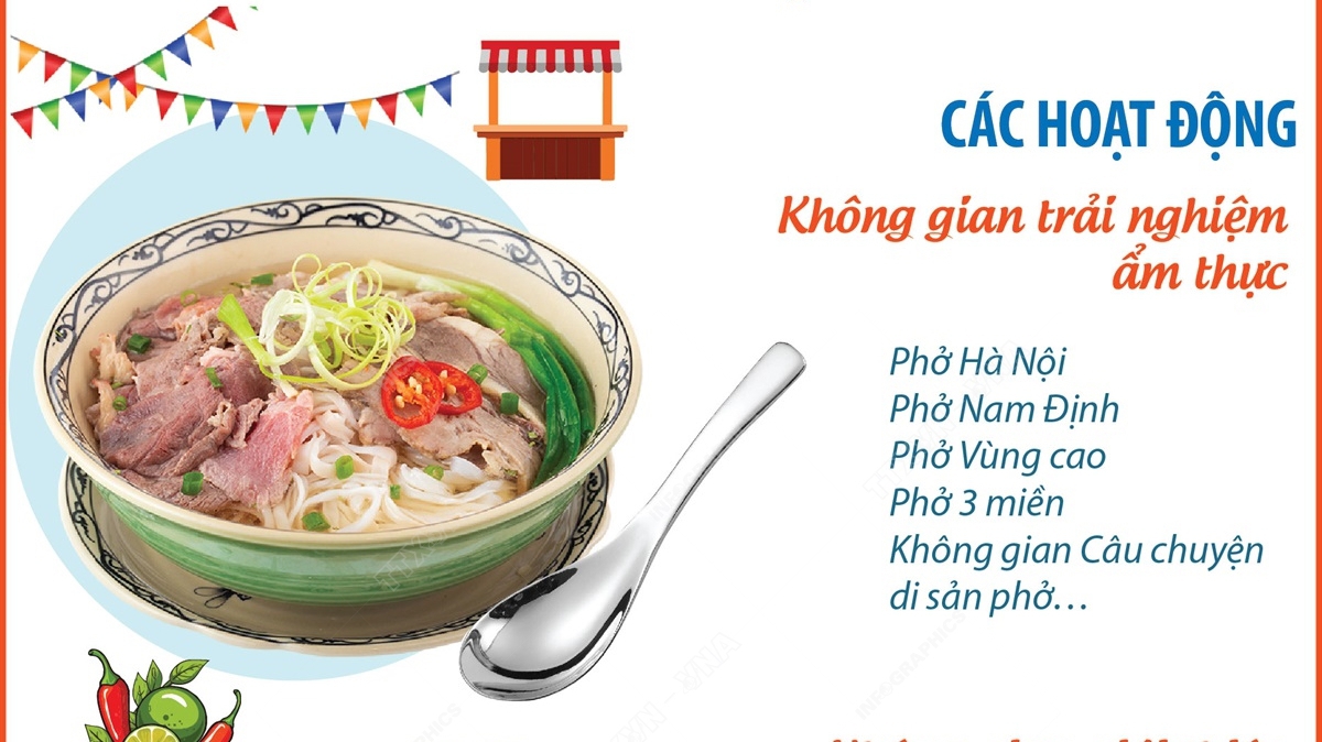 Alfestivalphonam2025Tinhhoaphoviet Disantrongkynguyenso 17449359831001680128968 597 0 1271 1200 Crop