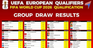 Bang Xep Hang Vong Loai World Cup 2026 Khu Vuc Chau Au Moi Nhat 30926
