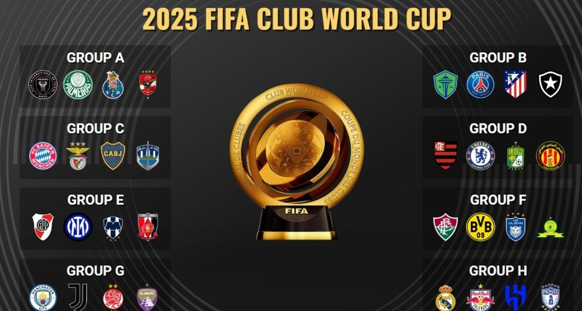 Danh Sach 32 Doi Du Fifa Club World Cup 2025 74464