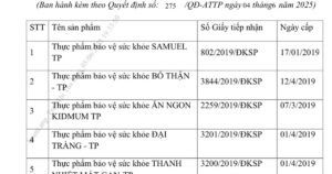 Thuc Pham 17491801851411199042371 89 0 820 1170 Crop 1749180202850118617702 0 73 635 1088 Crop 17491