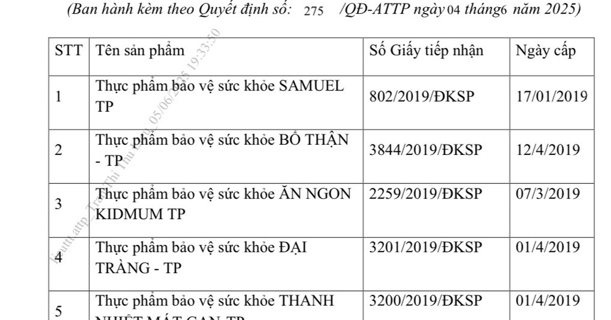 Thuc Pham 17491801851411199042371 89 0 820 1170 Crop 1749180202850118617702 0 73 635 1088 Crop 17491