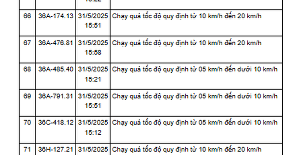 Avatar1750166393963 1750166394273588657776