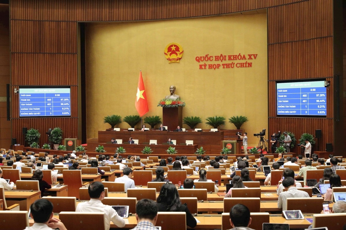 Bieu Quyet Thong Qua Nghi Quyet Cua Quoc Hoi Ve Viec Sap Xep Don Vi Hanh Chinh Cap Tinh Nam 20252025