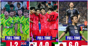 Chau A Xac Dinh 6 Doi Du World Cup 2026 Indonesia Cung 5 Doi Tranh Ve Vot 51823