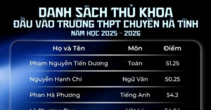 Diem Thi Vao Lop 10 Cua Ha Tinh Nam 2025 Lo Dien Thu Khoa Chuyen 5575 Diem 54038