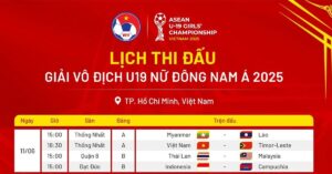 Lich Thi Dau Bong Da Hom Nay U19 17496172131701587246875 0 36 598 1178 Crop 17496172523741806724641